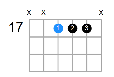 G6sus4 Chord